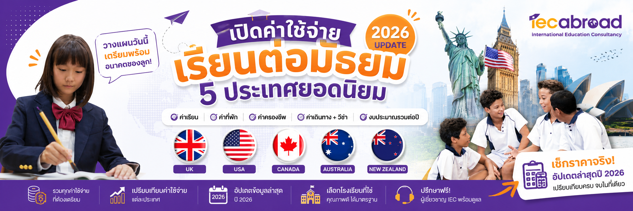 ค่าใช้จ่ายเรียนต่อมัธยมต่างประเทศ