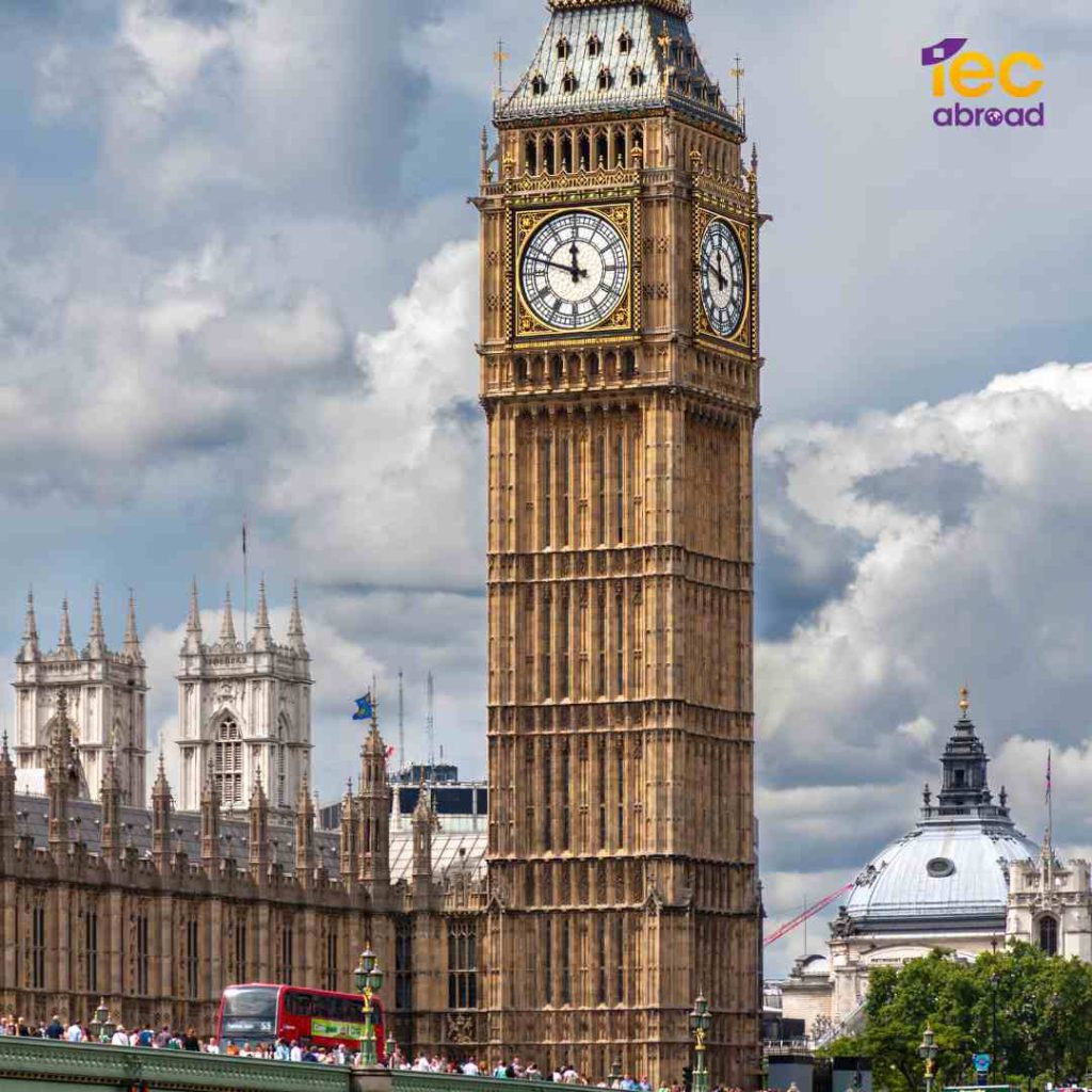 เตรียมตัวไปเรียนต่อมัธยมที่ต่างประเทศ เริ่มต้นตั้งแต่อายุเท่าไรดี? เตรียมตัวอย่างไร?