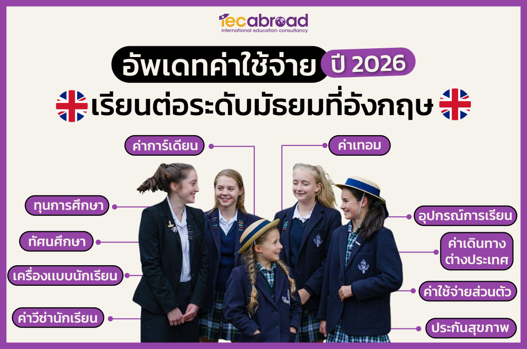 อัพเดท ค่าใช้จ่ายเรียนต่อระดับมัธยมที่อังกฤษปี 2026 