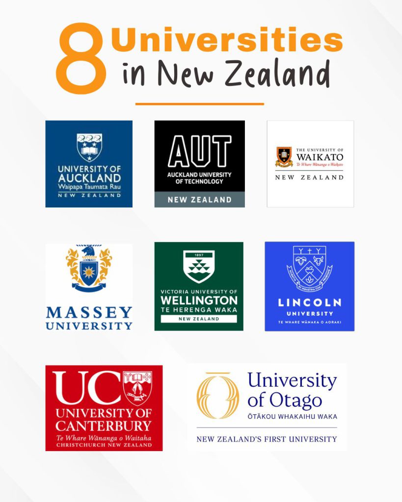 เรียนต่อนิวซีแลนด์