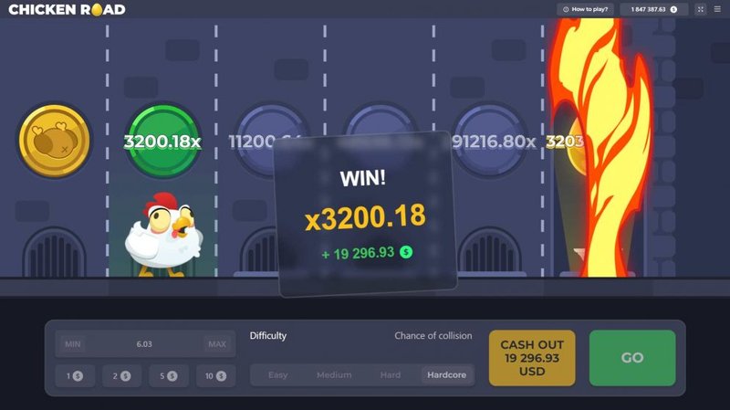 Best chicken road online in Netherlands