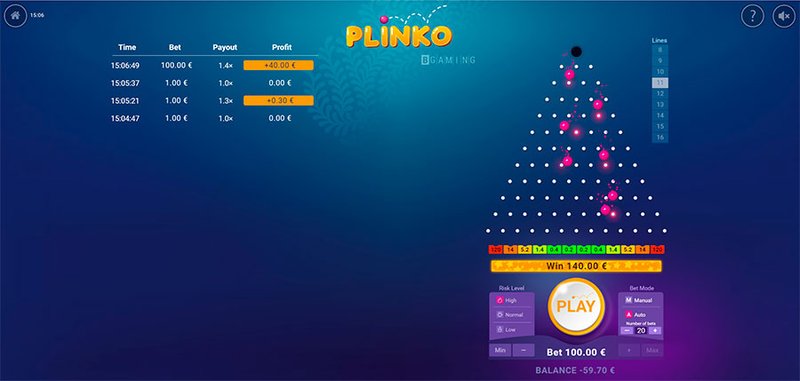 Discover plinko casino