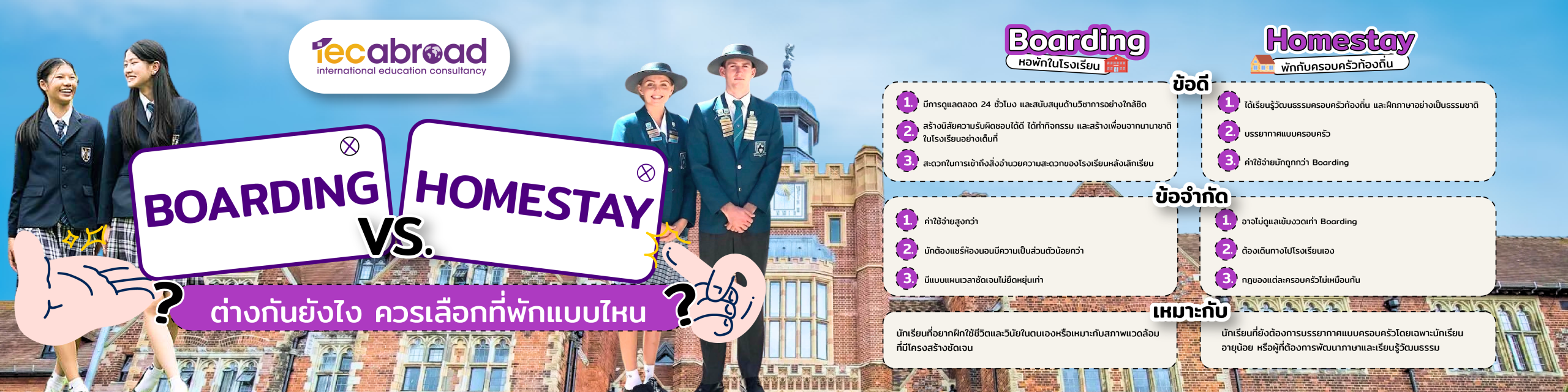 โรงเรียนประจำ boarding vs homestay